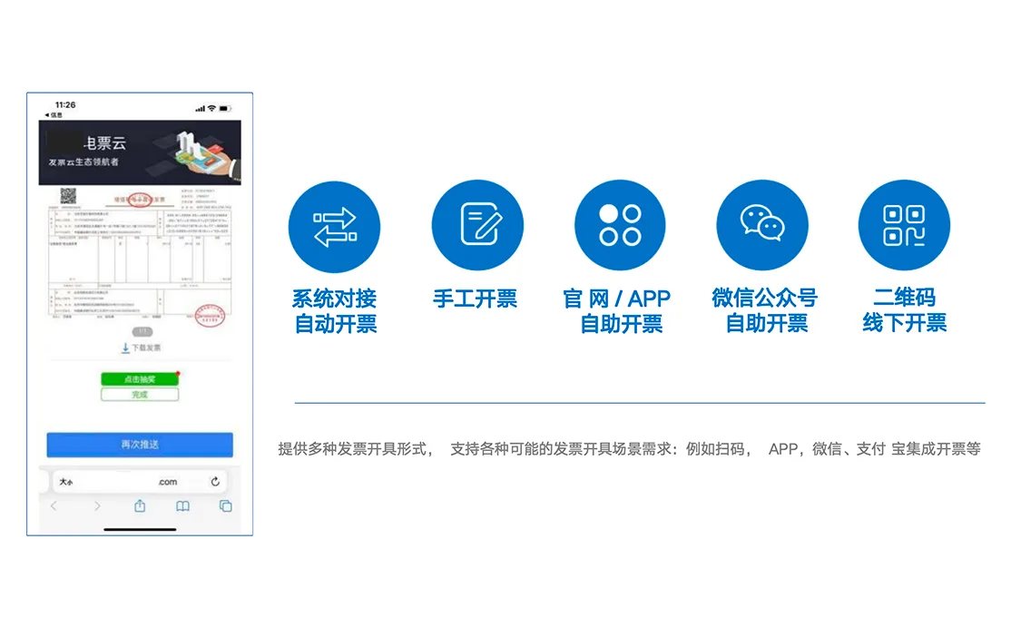 数电票